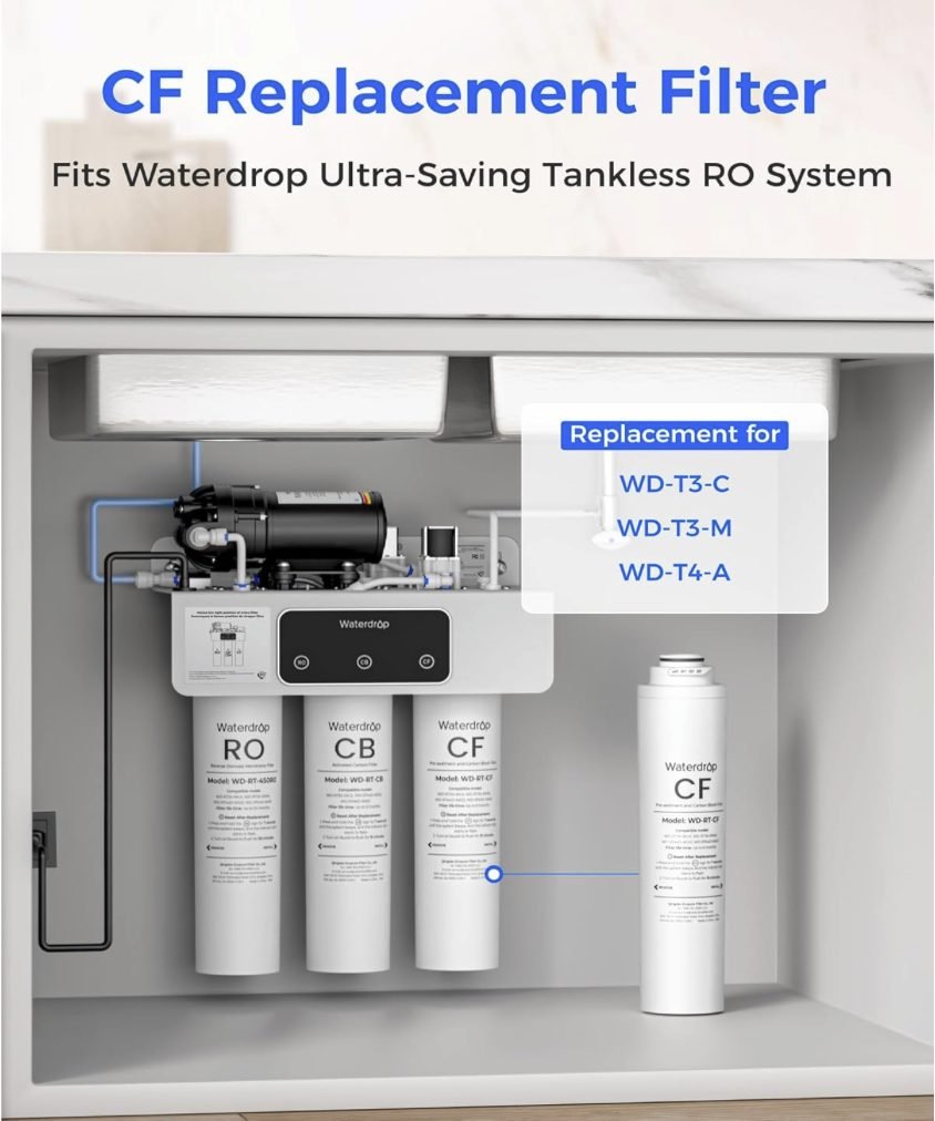 CF Replacement Filter — fits Waterdrop Tankless RO System