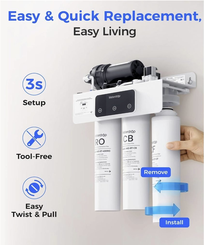 Easy & quick replacement
