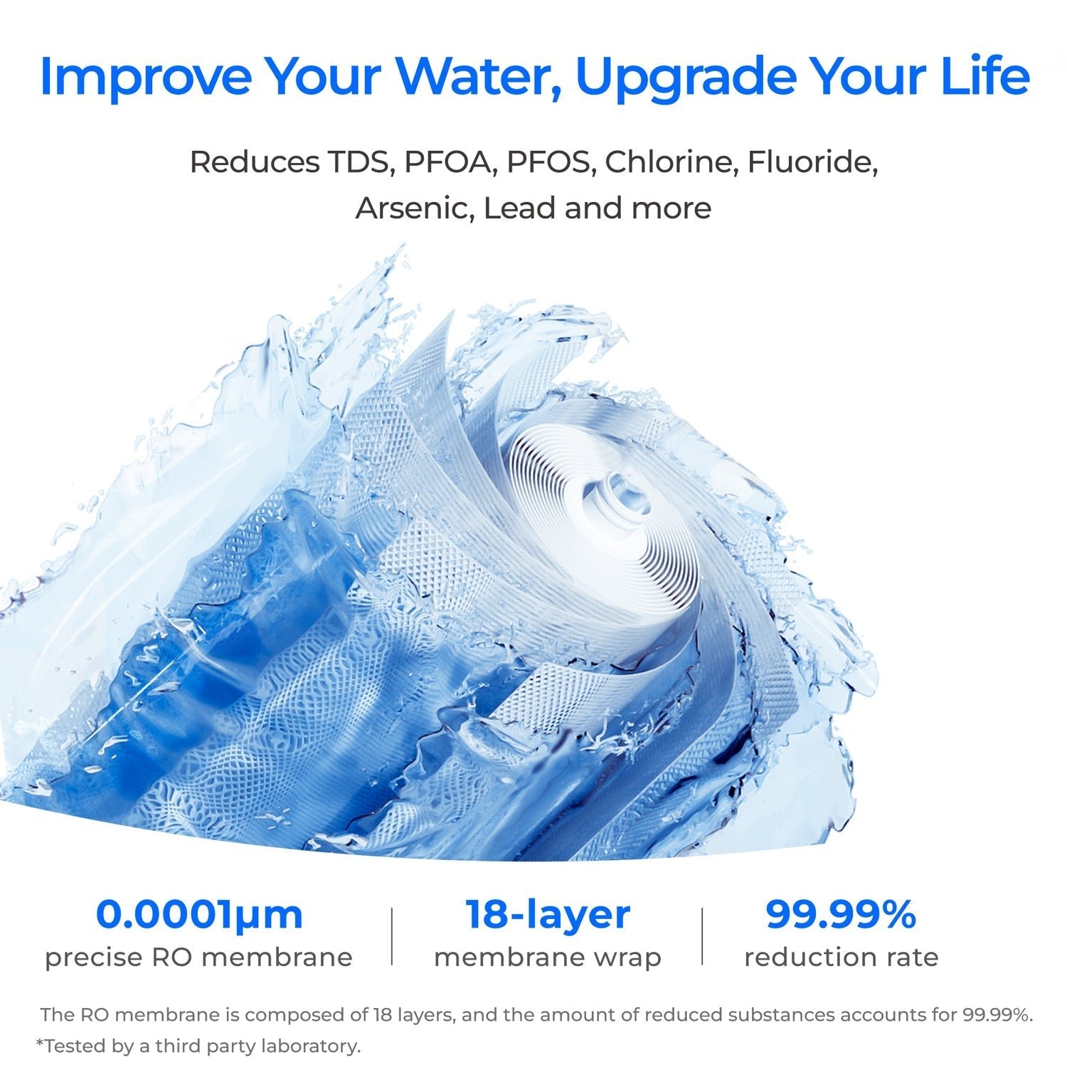 Waterdrop X16-F3 RO Membrane